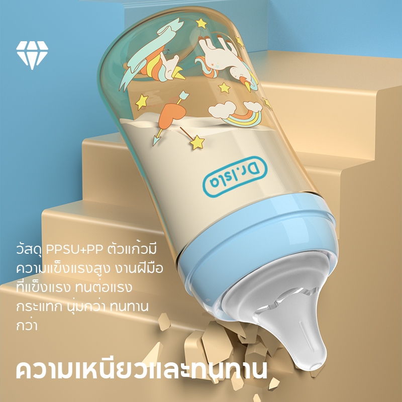 รูปภาพ 3