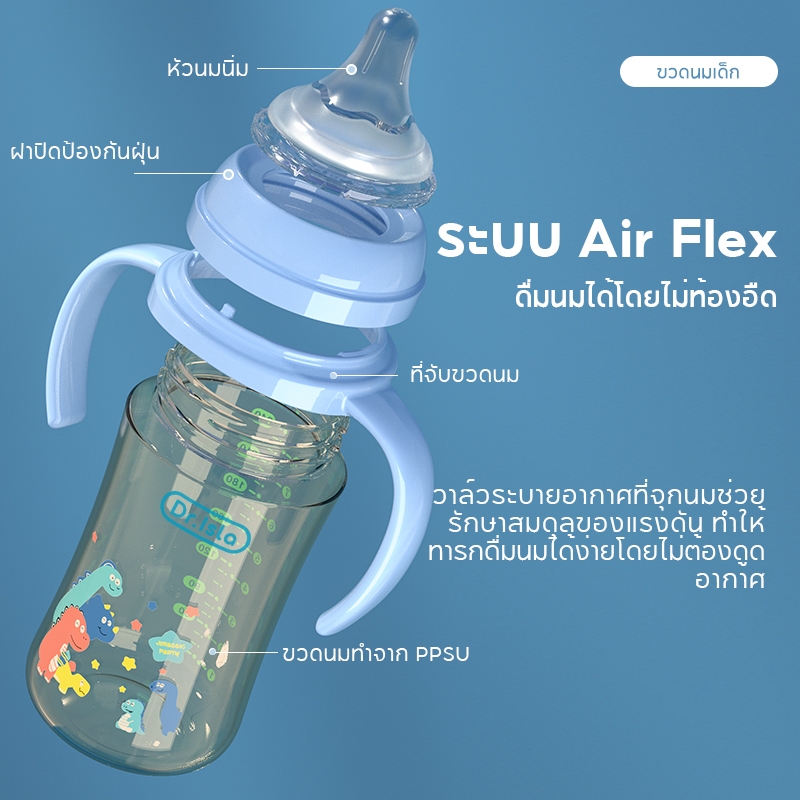 รูปภาพ 5