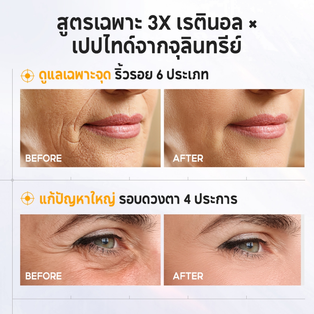 PAPA FEEL เซตสุดคุ้ม 5 ชิ้น : เช้า C เย็น A ครีมทาหน้า เซรั่ม Eye Cream ลดริ้วรอย ลดฝ้า ฟื้นฟูผิว [SET] - รูปที่ 2