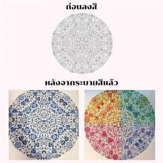 หนังสือวาดรูป Secret Garden สำหรับผู้ใหญ่แ สมุดระบายสีคลายเครียดหนา/หนังสือคลายเคร/ สมุดวาดเขียนColouring Book