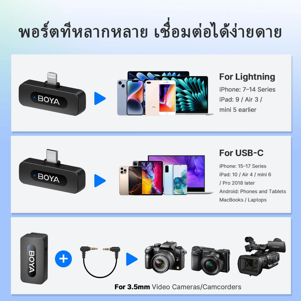 BOYA BY-V10/V20 ไมค์ไร้สาย ตัดเสียงรบกวน ไมค์ไลฟ์สด ไมค์อัดเสียง สำหรับ สมาร์ทโฟน thumbnail 8