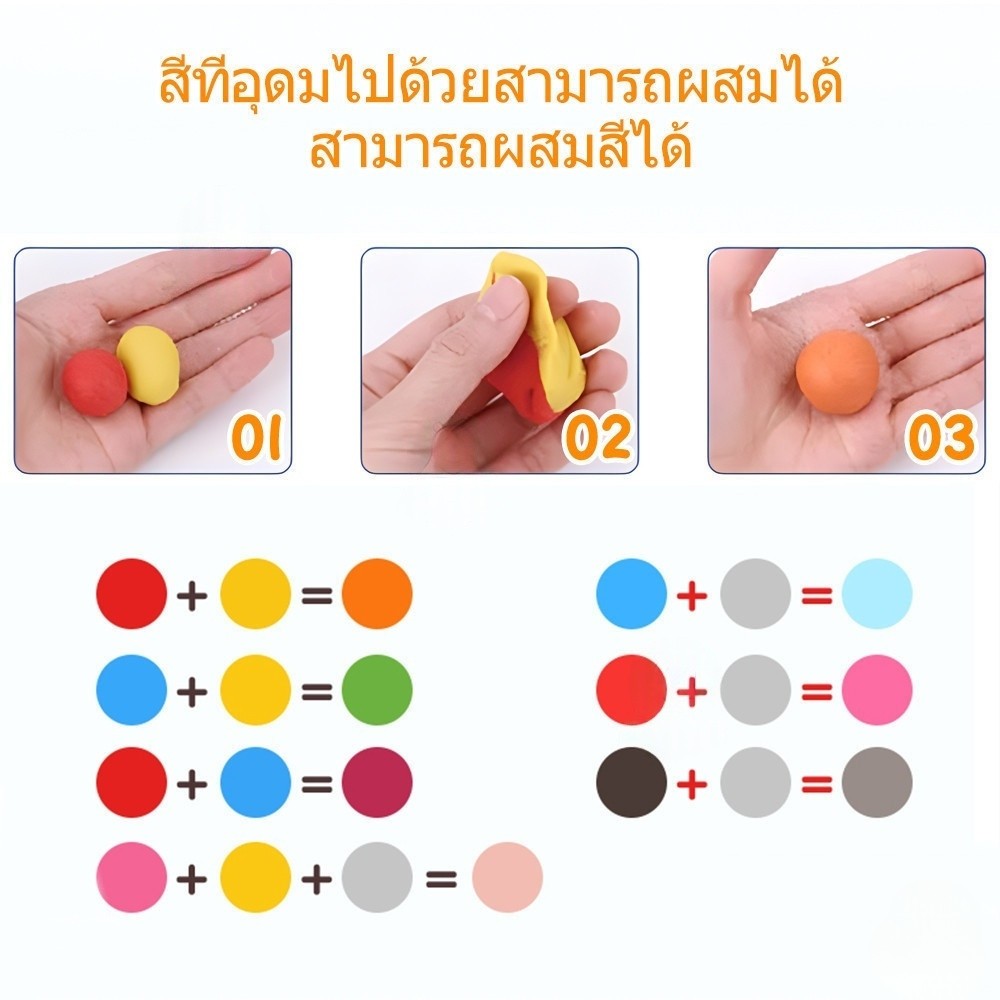 รูปภาพ 7