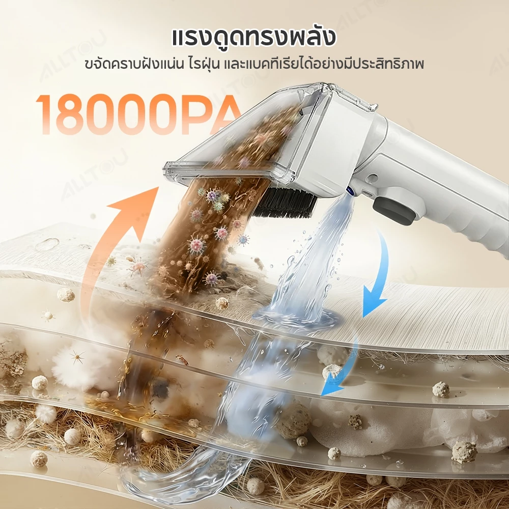ALLTOU เครื่องทำความสะอาดพรม 4 IN 1 แรงดูด 18000Pa เครื่องทำความสะอาดผ้าอเนกประสงค์ 1500ML ถังน้ำคู่ หัวแปรง 2 ชิ้น สำหรับผ้า/พรม/โซฟา/ที่นอน/ภายในรถ thumbnail 3