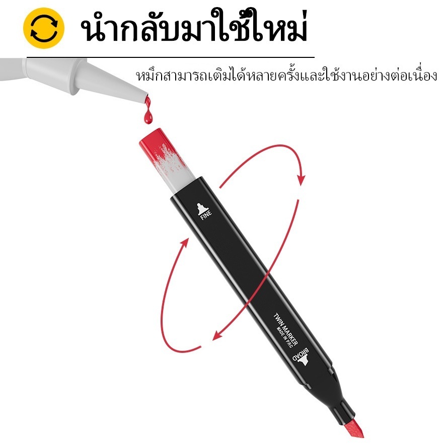 รูปภาพ 5