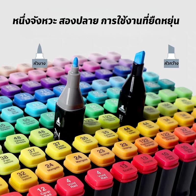 รูปภาพ 3