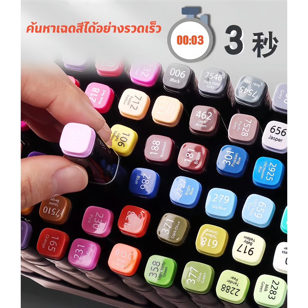 รูปภาพ 2