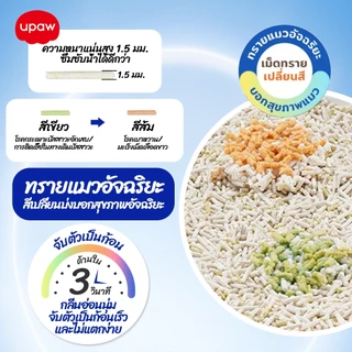 ทรายเต้าหู้ Upaw 18L ทรายแมว ดูดซับดี ไม่มีฝุ่น ปลอดภัย พร้อมรายงานสุขภาพ PH Value สําหรับแมวทุกวัย