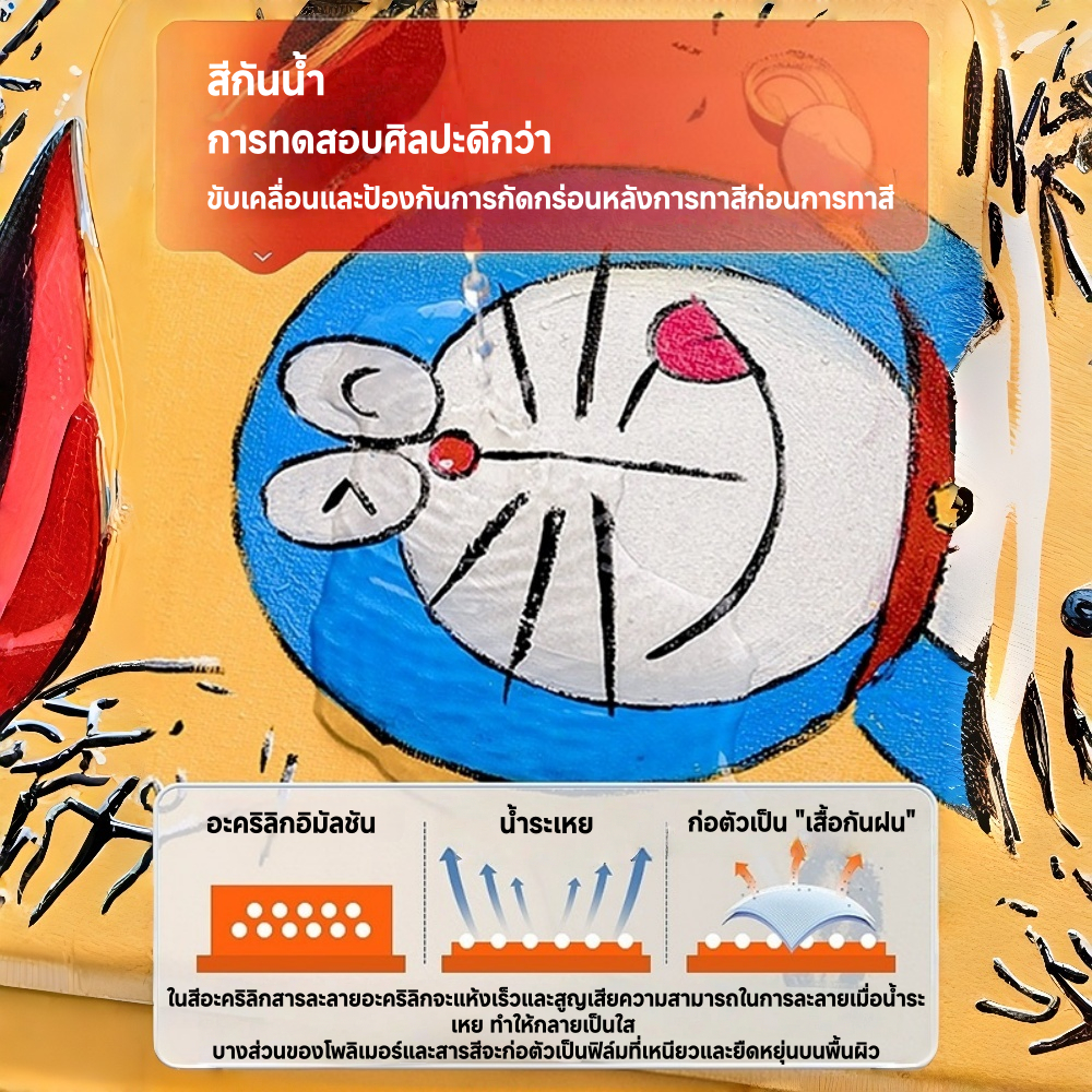 รูปภาพ 3