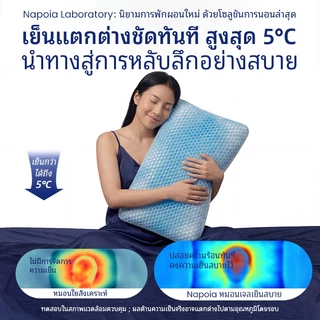 【Napoia】หมอนเจลเย็นเพื่อสุขภาพ เมมโมรี่ โฟม หมอนสุขภาพ หมอนรองคอเพื่อสุขภาพ Memory Foam Gel Cooling Comfort Pillow