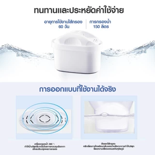 IKT เหยือกกรองน้ำดื่ม ความจุ 2.5 ลิตร 🔥ฟรี 2 ไส้กรอง🔥การกรอง4ชั้น หน้าจอดิจิตอล สำหรับบ้าน สีขาว