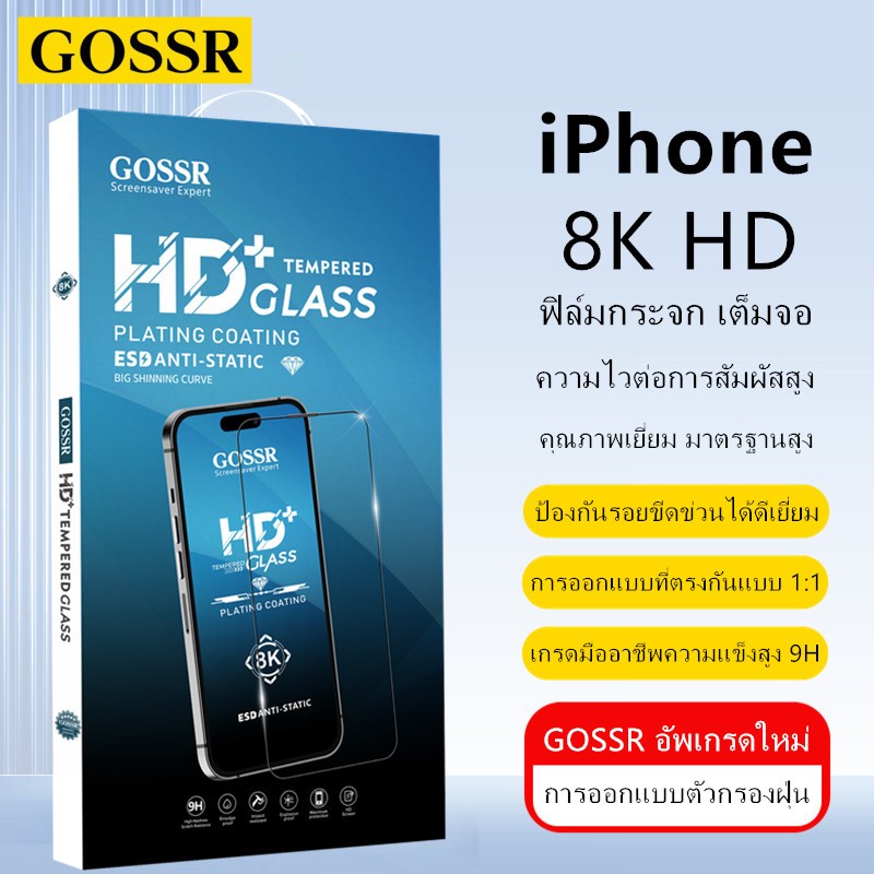 GOSSR ฟิล์มกระจกเต็มจอ Privacy กันเผือก สำหรับ iPhone 17 16 15 14 13 12 Pro Max 14 15 16 17 Pro 17 Air 15 14 Plus 11 XR