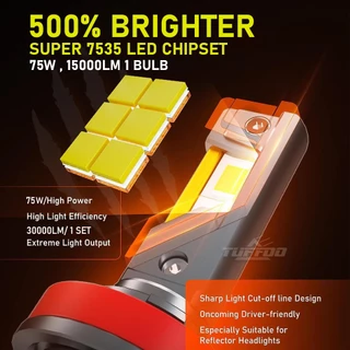TUFFOO 1 คู่รถ LED ไฟหน้าหลอดไฟ 150W H7 H4 H11 H1 HB3 9005 HB4 9006 6000K สีขาว 4300K สีเหลือง Warm White