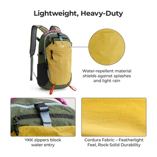 BAGSMART กระเป๋าเดินป่า 20L Backpack กระเป๋าเป้เดินทาง ใส่โน้ตบุ๊ก 14 นิ้ว น้ำหนักเบา ทนน้ำ ระบายอากาศ