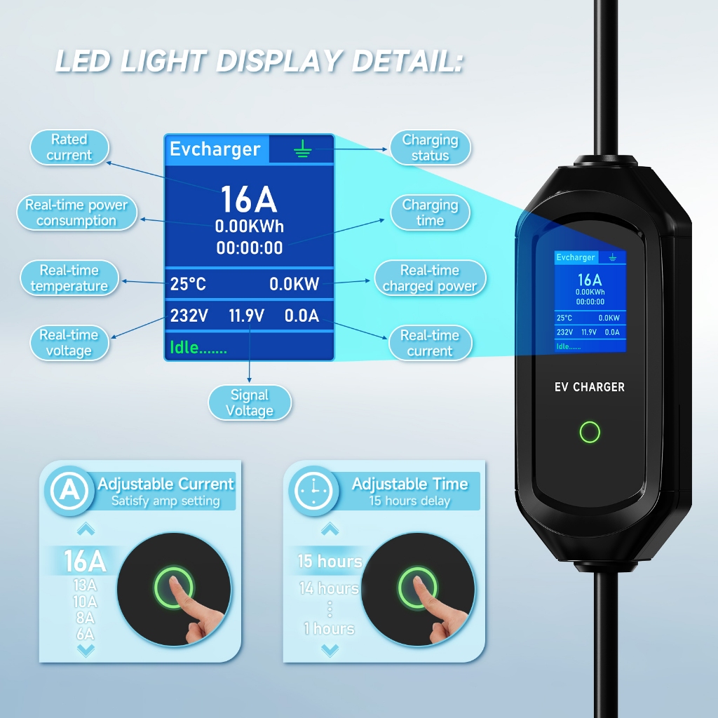 【จัดส่งในประเทศ】AFYEEV 32A 7.2KW แบบพกพา EV Charger Type2 IEC 62196-2 เครื่องชาร์จรถยนต์ไฟฟ้า EVSE สายชาร์จ Wi-Fi บลูทูธ APP ควบคุม ราคา ถูกที่สุด ดีลบีเคเค แกลเลอรีภาพที่ 4