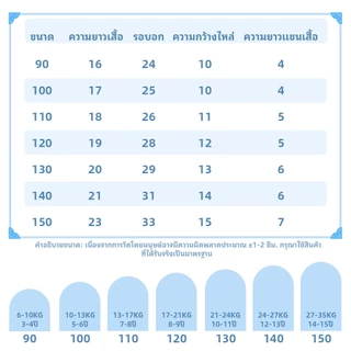 【ส่งเร็ว 24ชม】 เสื้อยืดเด็ก ลายการ์ตูนฉลาม ผ้าคุณภาพสูง นุ่มสบาย ระบายอากาศได้ดี 1-13 ปี