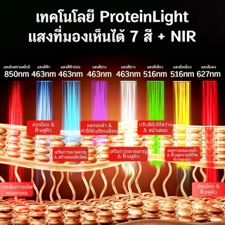 NIPLIFE TheraFace Mask มาส์กนวดไบโอไลท์ LED Therapy