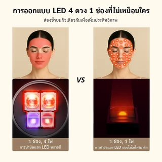 NIPLIFE TheraFace Mask มาส์กนวดไบโอไลท์ LED Therapy