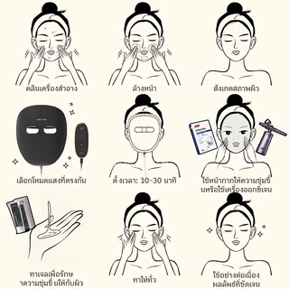 NIPLIFE TheraFace Mask มาส์กนวดไบโอไลท์ LED Therapy