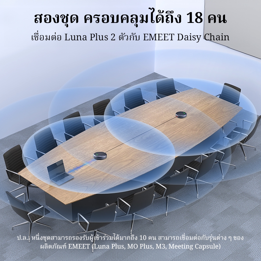 【สามารถคืนสินค้าได้ภายใน 15 วันโดยไม่ต้องระบุเหตุผล】EMEET ลําโพงและไมโครโฟนสําหรับการประชุมพร้อมไมโครโฟน/8 ตัว 360° กะบะเสียงลดเสียงรบกวนบลูทูธ/USB/Dongle Speakerphone สําหรับ 10 คน w/Daisy Chain สําหรับ 18 รองรับพร้อมตะกั่วปลา ราคา ถูกที่สุด ดีลบีเคเค แกลเลอรีภาพที่ 6