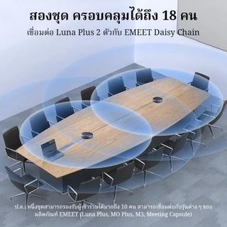 【สามารถคืนสินค้าได้ภายใน 15 วันโดยไม่ต้องระบุเหตุผล】EMEET ลําโพงและไมโครโฟนสําหรับการประชุมพร้อมไมโครโฟน/8 ตัว 360° กะบะเสียงลดเสียงรบกวนบลูทูธ/USB/Dongle Speakerphone สําหรับ 10 คน w/Daisy Chain สําหรับ 18 รองรับพร้อมตะกั่วปลา