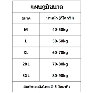 เสื้อเชิ้ตแขนยาวสำหรับออกกำลังกาย ผู้ชาย – ระบายอากาศได้ดี ดูดซับความชื้นแห้งเร็ว เสื้อชั้นในสำหรับกีฬาเหมาะสำหรับการออกกำลังกายในโรงยิม วิ่ง และออกกำลังกายกลางแจ้ง