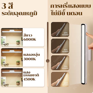 ✨โคมไฟตั้งโต๊ะ LED โคมไฟแม่เหล็ก ปุ่มชาร์จ USB ไฟข้างเตียง อ่านหนังสือ ติดห้อง โคมไร้สาย ปรับได้ 3 แสง