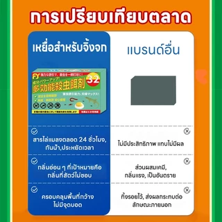 หมดปัญหาจิ้งจกในบ้าน FY ไล่จิ้งจก ยาฆ่าจิ้งจก ยาไล่ 32 ชิ้น/กล่อง ชุดสุดคุ้ม ทำให้บ้านไม่มีอีกต่อไป ของใช้จำเป็นในบ้าน