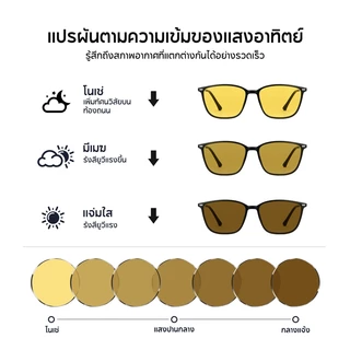 Cyxus แว่นขับรถกลางคืน เลนส์โพลาไรซ์ เปลี่ยนสีตามแสง ออกแดดเปลี่ยน "สีน้ำตาล"วัสดุ TR90 8208