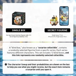 POP MART One Piece - The Grand Line Series Blind Box Action Toys Collectable Figure Birthday Gift Kid Toy