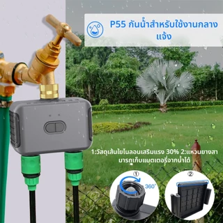 Smart Tuya Bluetooth Water Timer ระบบตั้งเวลารดน้ำอัจฉริยะ ที่สามารถหน่วงเวลาหากฝนตก ตั้งโปรแกรมได้ พร้อมระบบควบคุมอัตโนมัติและมือถือผ่านแอปพลิเคชัน ใช้งานร่วมกับ Alexa และ Google Home