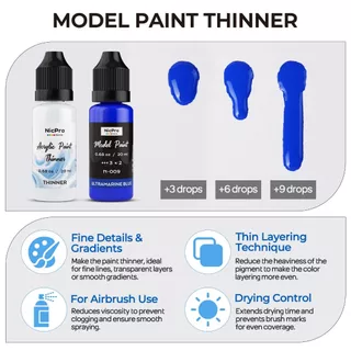 นิคโปร ชุดสีรุ่น18สี,20มลพร้อมใช้งานการสร้างแบบจําลองสีอะคริลิคแปรงและแอร์บรัชเข้ากันได้ชุดสีจิ๋วสําหรับผู้เริ่มต้นและศิลปินบนรุ่นตัวเลขงานฝี