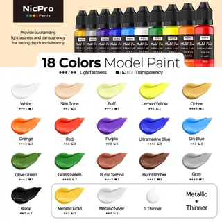 นิคโปร ชุดสีรุ่น18สี,20มลพร้อมใช้งานการสร้างแบบจําลองสีอะคริลิคแปรงและแอร์บรัชเข้ากันได้ชุดสีจิ๋วสําหรับผู้เริ่มต้นและศิลปินบนรุ่นตัวเลขงานฝี