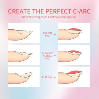 BORN PRETTY Milky Jelly Rubber Base Gel for Gel Nail Polish 15ml รัสเซีย Self-leveling Nude Color Soak Off กึ่งถาวร UV Gel