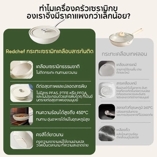 Redchef หินเซรามิกเคลือบกันติด Pearl Series กระทะสำหรับทอด เครื่องครัว ปราศจาก PFAS, PTFE และ PFOA เหมาะสำหรับเตาทุกประเภท ทั้งเตาแม่เหล็กไฟฟ้าและเตาแก๊ส กระทะสำหรับอาหารเช้า กระทะทอดไข่