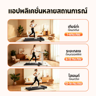 🔥 คูปอง 200฿ COD ลู่วิ่ง ลูวิ่งไฟฟ้า ลู่วิ่งออกกำลังกาย mini treadmill LCD ปรับเอียง 0°-10° ลู่วิง 4.0HP มีรีโมท 🎁แถมสะบ้า ประกัน10ปี 7 DAYS ลองได้เจ็ดวัน