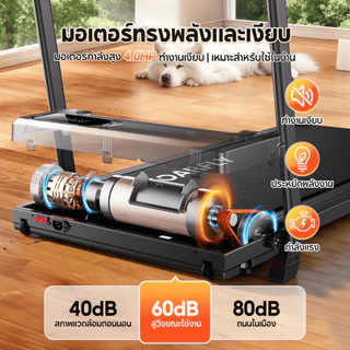 🔥 คูปอง 200฿ COD ลู่วิ่ง ลูวิ่งไฟฟ้า ลู่วิ่งออกกำลังกาย mini treadmill LCD ปรับเอียง 0°-10° ลู่วิง 4.0HP มีรีโมท 🎁แถมสะบ้า ประกัน10ปี 7 DAYS ลองได้เจ็ดวัน