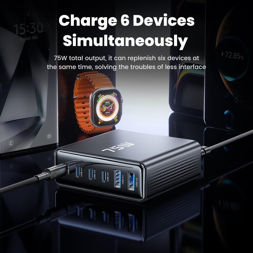 Toocki 75W GaN Desktop Charger 4C2A หกพอร์ตUSB Type C รูปที่ 4