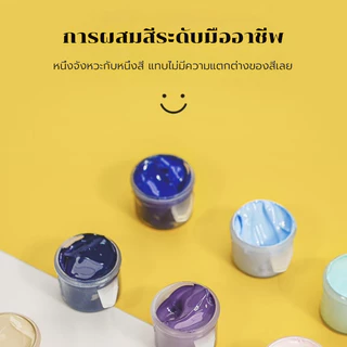 สีน้ำมันดิจิตอลระบายสีตามตัวเลข30X40cm ผ้าใบกรอบ ภาพวาดตกแต่งบ้าน ภาพวาดผนัง ภาพวาดตกแต่งอะคริลิกDIYของขวัญวันเกิดให้แฟน