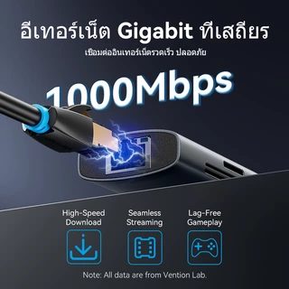 Vention USB C HUB ประเภท C ถึง HDMI USB 3.2 Gen 1 แบบพกพา Mini Work Station USB 3.0 PD 100W RJ45 4K 60Hz พอร์ต HDMI Docking Station USB hub สําหรับแล็ปท็อปคอมพิวเตอร์ Macbook