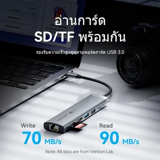 Vention USB C HUB ประเภท C ถึง HDMI USB 3.2 Gen 1 แบบพกพา Mini Work Station USB 3.0 PD 100W RJ45 4K 60Hz พอร์ต HDMI Docking Station USB hub สําหรับแล็ปท็อปคอมพิวเตอร์ Macbook
