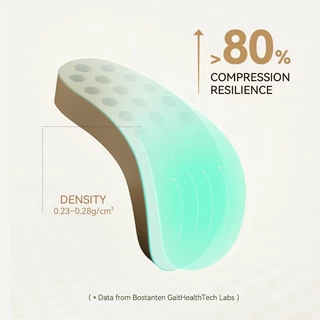 BOSTANTEN รองเท้าแตะแบบคีบ พื้นคอร์ก นุ่มสบาย กันลื่น ใส่ได้ทุกวัน Gizth Shoes Women