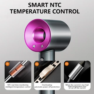 Dr.Flash High-Speed Hair Dryer ไดร์เป่าผมความเร็วสูง 120000 รอบ/นาที ไดร์เป่าผม 3600W