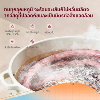 Glowseason สายฝักบัว PVC 1.5 เมตร กันพัน ทนแรงดันสูง ทนความร้อน ใช้ได้กับหัวฝักบัวทุกแบบ