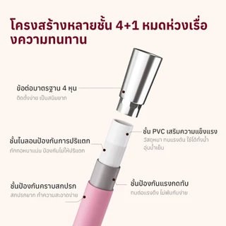 Glowseason สายฝักบัว PVC 1.5 เมตร กันพัน ทนแรงดันสูง ทนความร้อน ใช้ได้กับหัวฝักบัวทุกแบบ