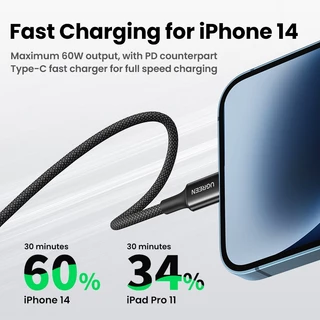 Ugreen สายชาร์จ MFi Certified PD Fast Charging Phone Charger Cord เข้ากันได้กับ iPhone 14/14 Pro/14 Pro Max, iPhone 13/12/11/X/XR/XS/8 Series, MacBook, iPad,