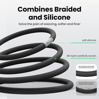 Ugreen สายชาร์จ MFi Certified PD Fast Charging Phone Charger Cord เข้ากันได้กับ iPhone 14/14 Pro/14 Pro Max, iPhone 13/12/11/X/XR/XS/8 Series, MacBook, iPad,