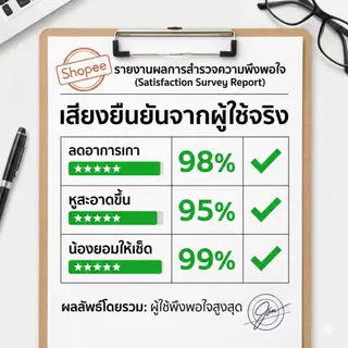 น้ำยาเช็ดหู สุนัข แมว กำจัดไรในหู แก้คัน ดับกลิ่น ขจัดขี้หู สูตรสมุนไพร ยับยั้งแบคทีเรีย ไม่แสบ