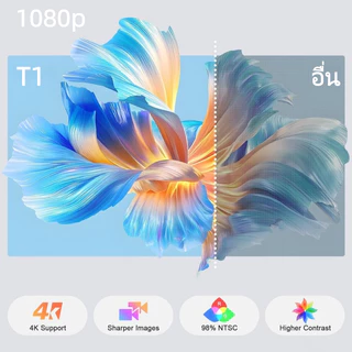 โปรเจ็กเตอร์ออโต้โฟกัส โปรเจ็กเตอร์พกพาขนาดเล็ก Android 13.0 โปรเจ็กเตอร์ระยะฉายสั้นความละเอียดสูง 4K 1080P รองรับโทรศัพท์ Android/iOS สร้างโฮมเธียเตอร์