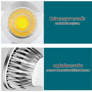 【TH การจัดส่ง】RHPOA E27/Gx53 หลอดไฟไม ่ มีหลอดไฟหลักสปอตไลท ์ หลอดไฟ LED