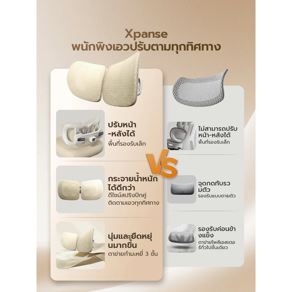 Xpanse F7 ระบบรองรับเอวไดนามิก5D เก้าอี้สำนักงาน เก้าอี้สุขภาพ สุขภาพเอร์โกโนมิก เก้าอี้เกมมิ่ง ปรับเอนได้หลายระดับ เบาะนุ่มเมฆ ตาข่ายระบายอากาศเย็นสบาย thumbnail 9
